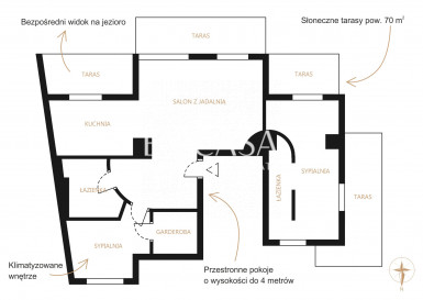 Apartment Sale Brodnica Niskie Brodno Wczasowa